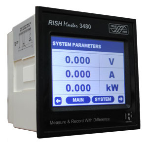 Digital-panel-meter1